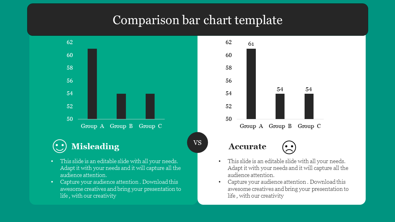 Free comparison bar chart template